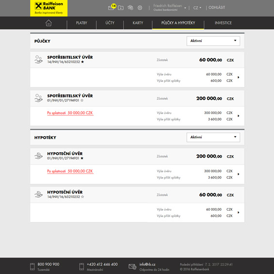 Loans overview