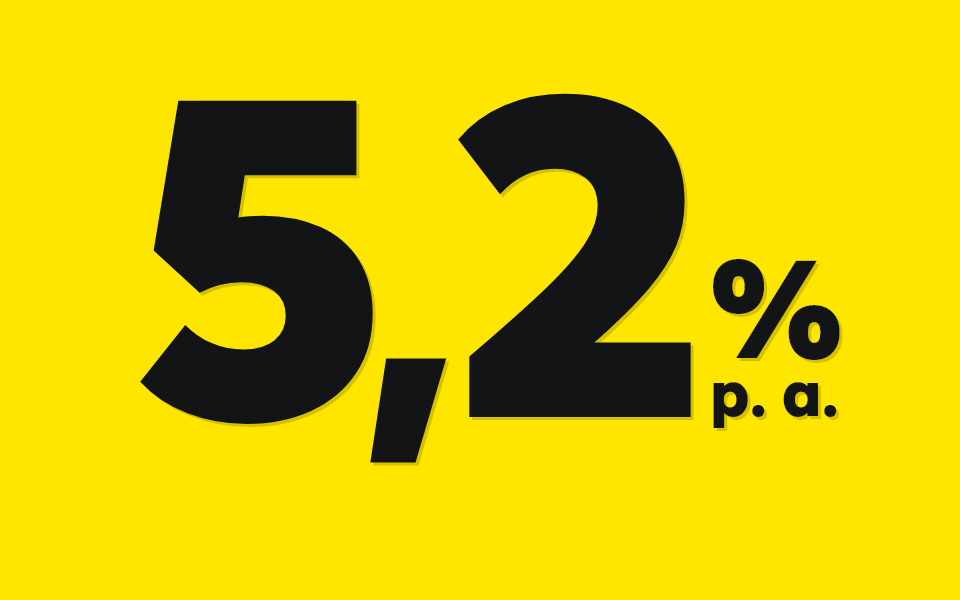 Spořicí účet HIT PLUS s úrokem 5,2 % p.a.? Samozřejmě.