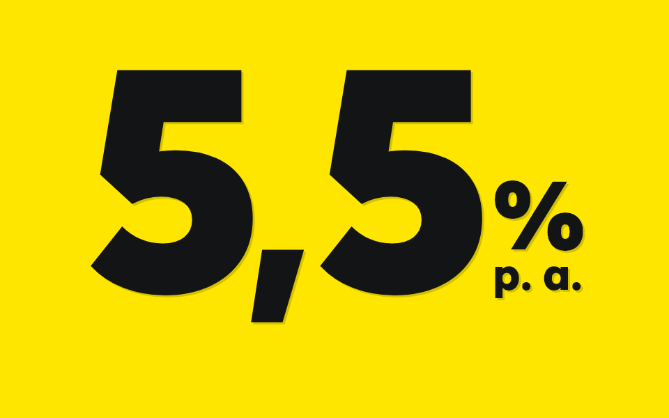 Spořicí účet HIT PLUS s úrokem 5,5 % p.a.? Samozřejmě.