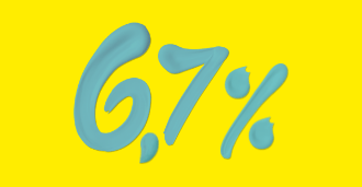 Minutová půjčka s úrokem od 6,7 % p. a.