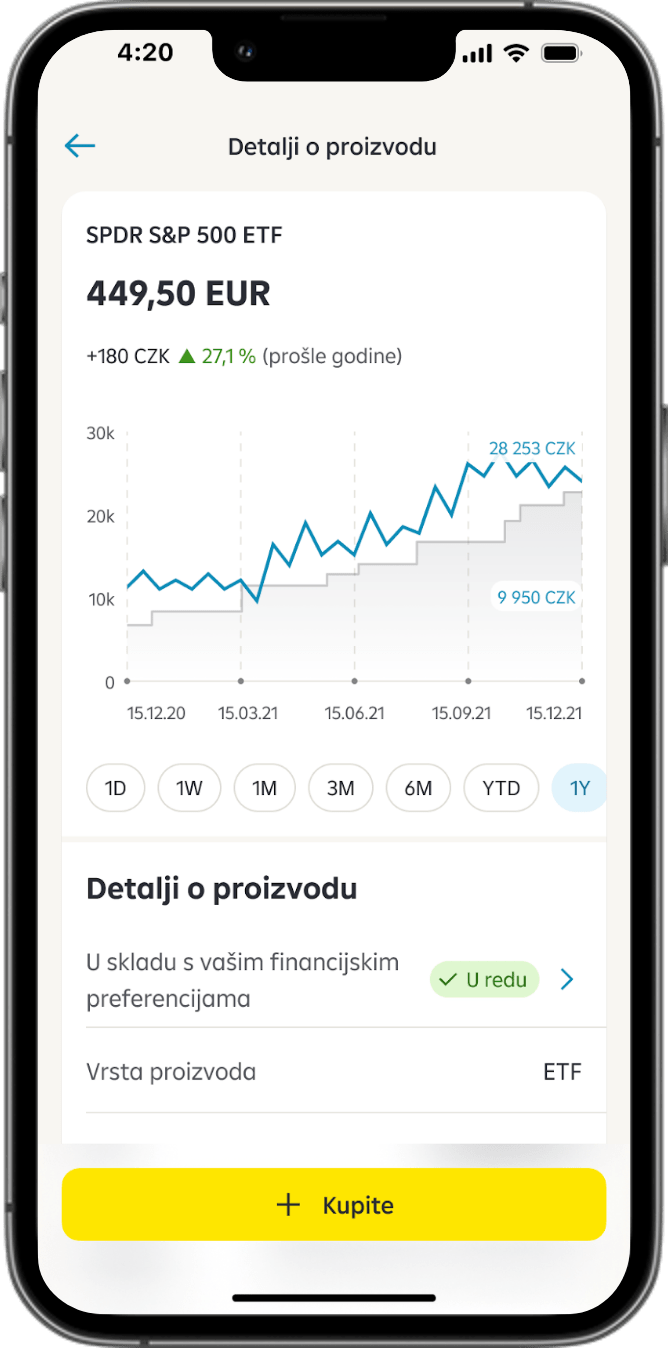 Jednostavno i intuitivno korištenje