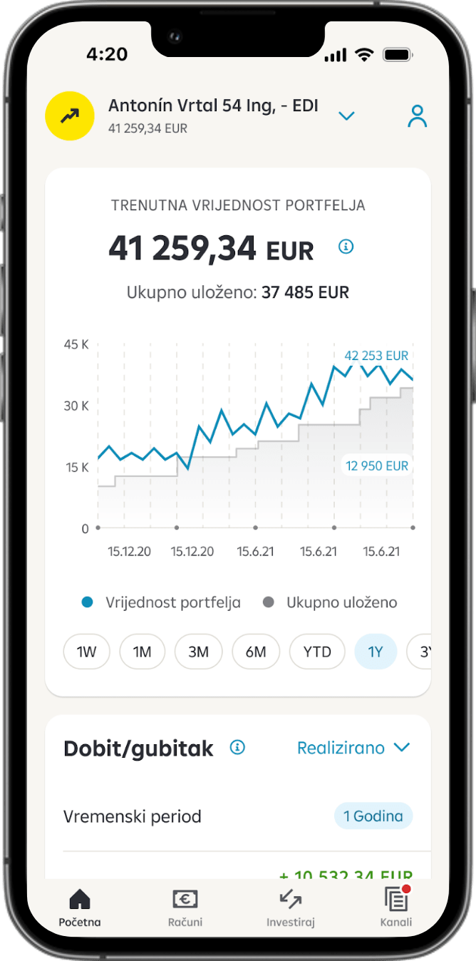 RB investice