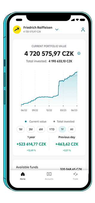 RB investice