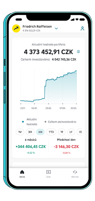 RB investice